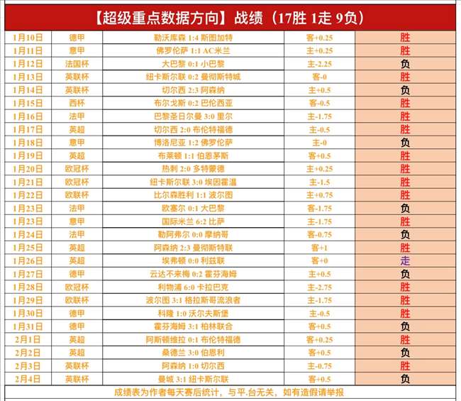 激情对决,独行侠能否,逆袭复仇,乐鱼体育首页,乐鱼体育官方网站,乐鱼体育平台,乐鱼体育