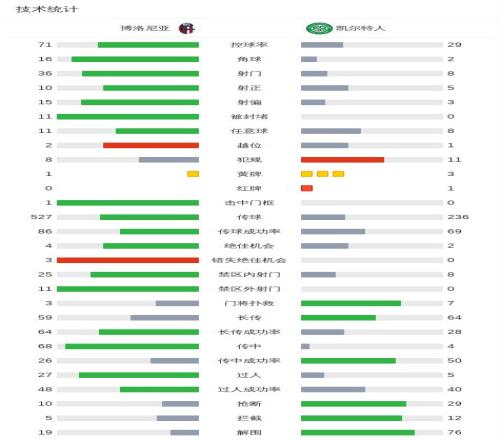 常规赛,南京迎战北,乐鱼体育,乐鱼体育首页,乐鱼体育官方网站,乐鱼体育平台,乐鱼体育
