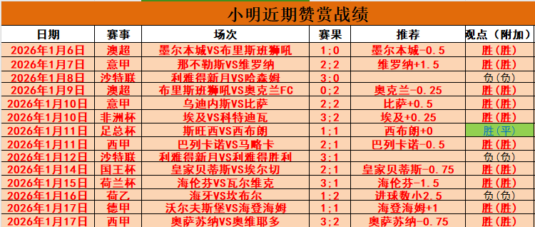 激情对决,独行侠能否,逆袭复仇,乐鱼体育首页,乐鱼体育官方网站,乐鱼体育平台,乐鱼体育