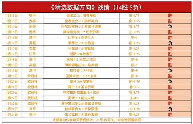 激情对决,毕尔巴鄂竞,技迎战莱万,乐鱼体育首页,乐鱼体育官方网站,乐鱼体育平台,乐鱼体育