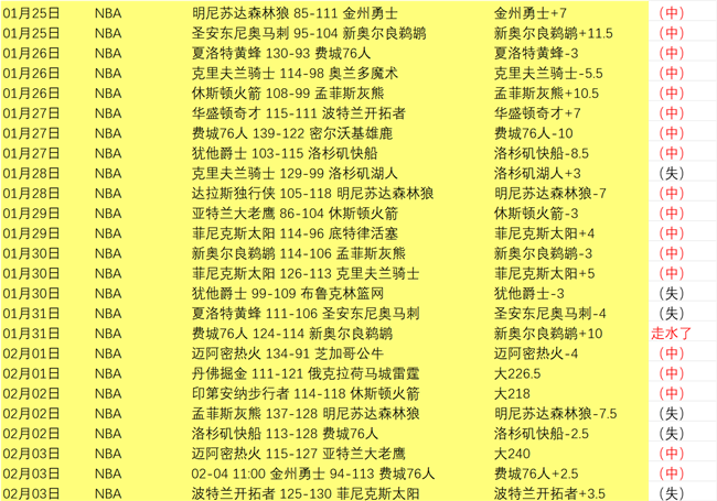 中甲新赛季,揭幕战,大连鲲城开,乐鱼体育首页,乐鱼体育官方网站,乐鱼体育平台,乐鱼体育