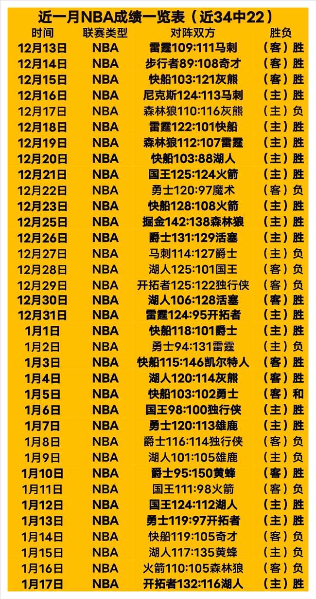 伯恩茅斯逆,袭战,能否在英超,乐鱼体育首页,乐鱼体育官方网站,乐鱼体育平台,乐鱼体育