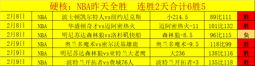 伯恩茅斯逆,袭战,能否在英超,乐鱼体育首页,乐鱼体育官方网站,乐鱼体育平台,乐鱼体育