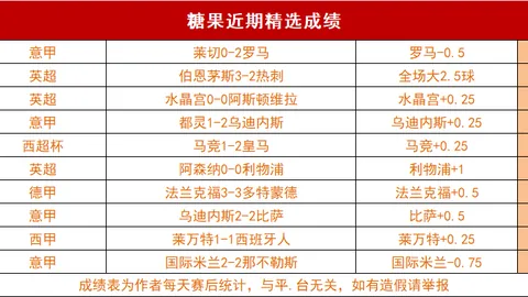 《西布朗哀痛：迪亚基特亲兄弟离世，球员紧急请假归乡祭奠》